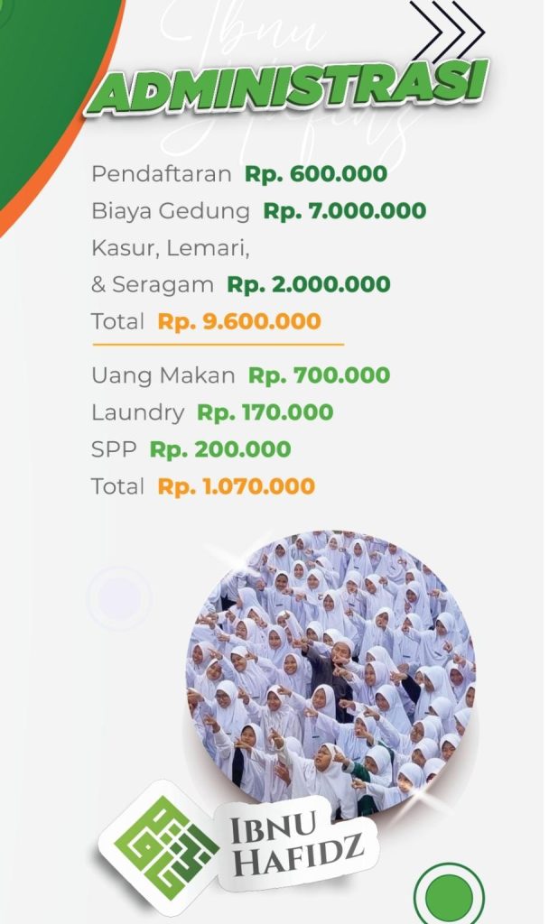daftar pesantren tahfidz